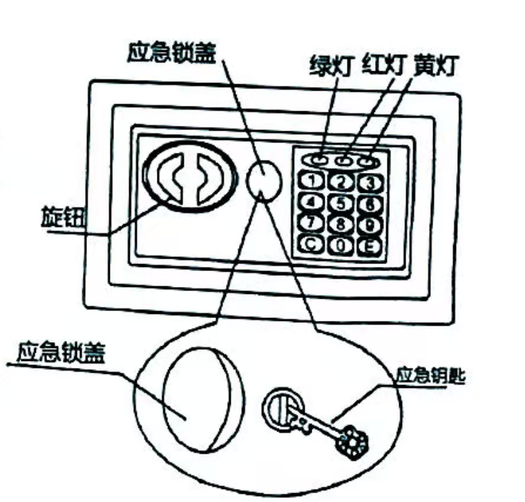 床头密码锁说明